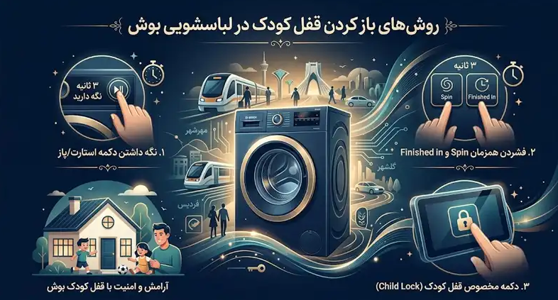 روشهای باز کردن قفل کودک در لباسشویی بوش