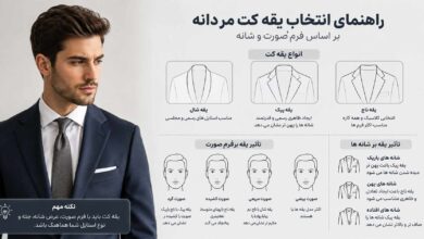 یقه کت مردانه