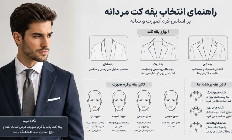 یقه کت مردانه
