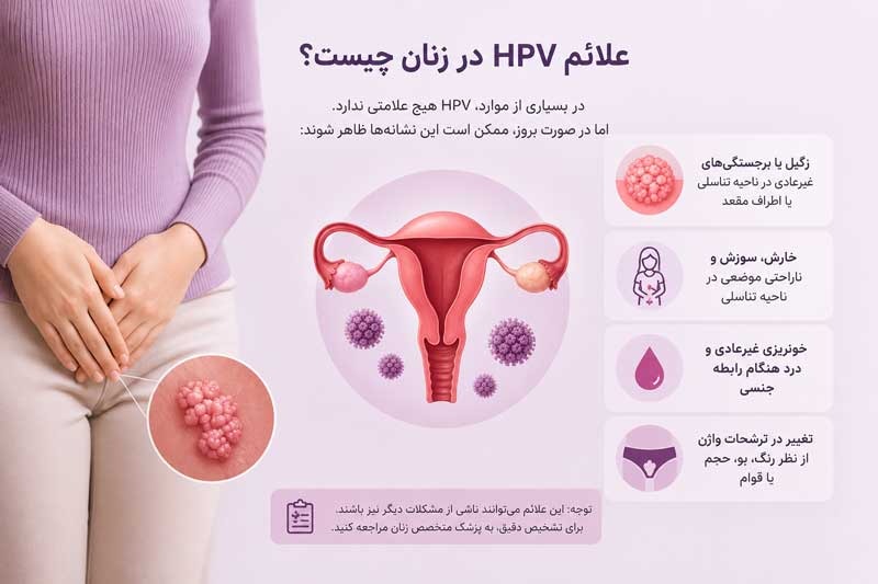 علائم hpv در زنان