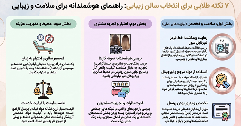 چرا انتخاب دقیق یک سالن زیبایی اهمیت دارد؟