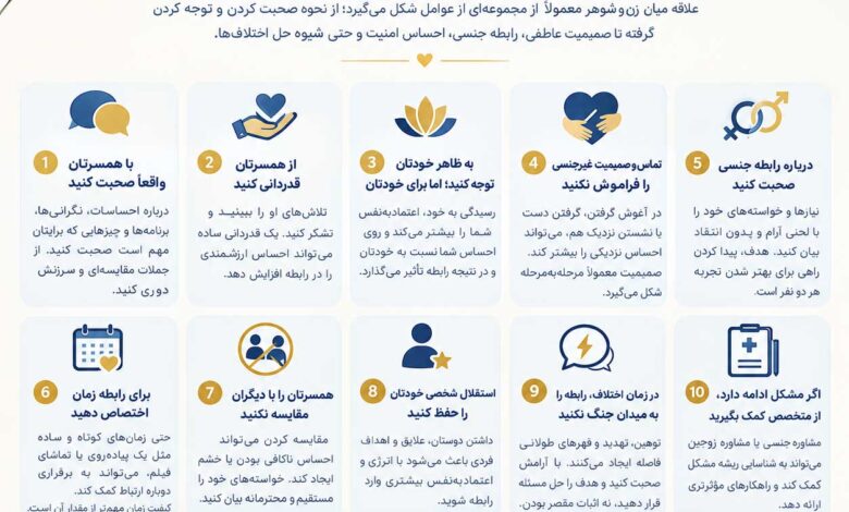 چگونه شوهرم را جذب کنم