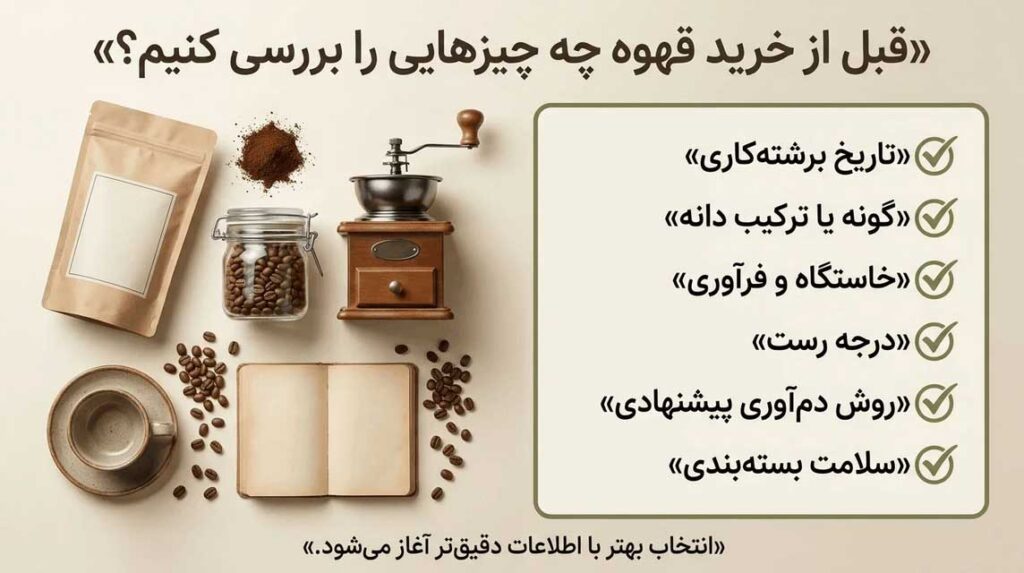 چکلیست خرید قهوه شامل تاریخ رست، ترکیب دانه، خاستگاه، درجه برشتهکاری و سلامت بستهبندی